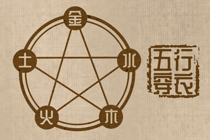黄历择吉 择吉皇历 择吉